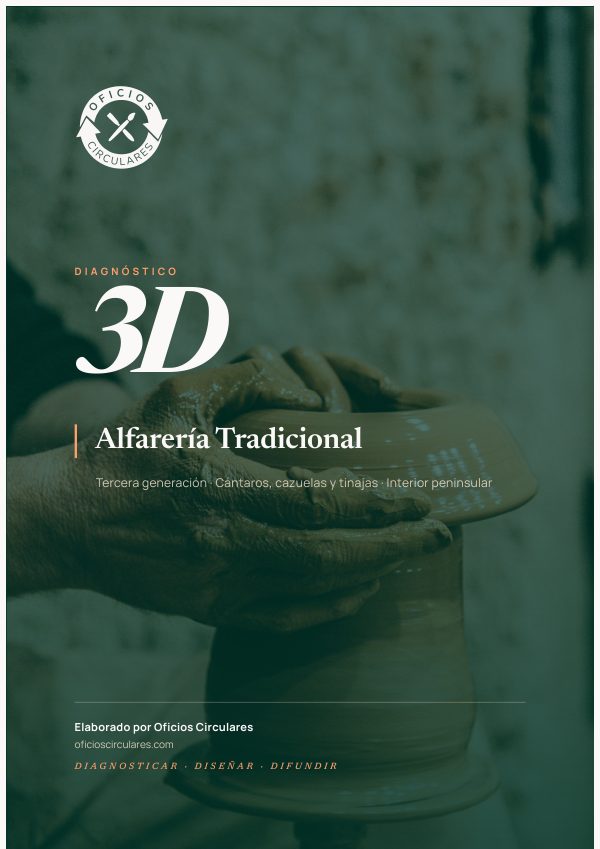 Portada del ejemplo de Diagnóstico 3D para barro artesanal