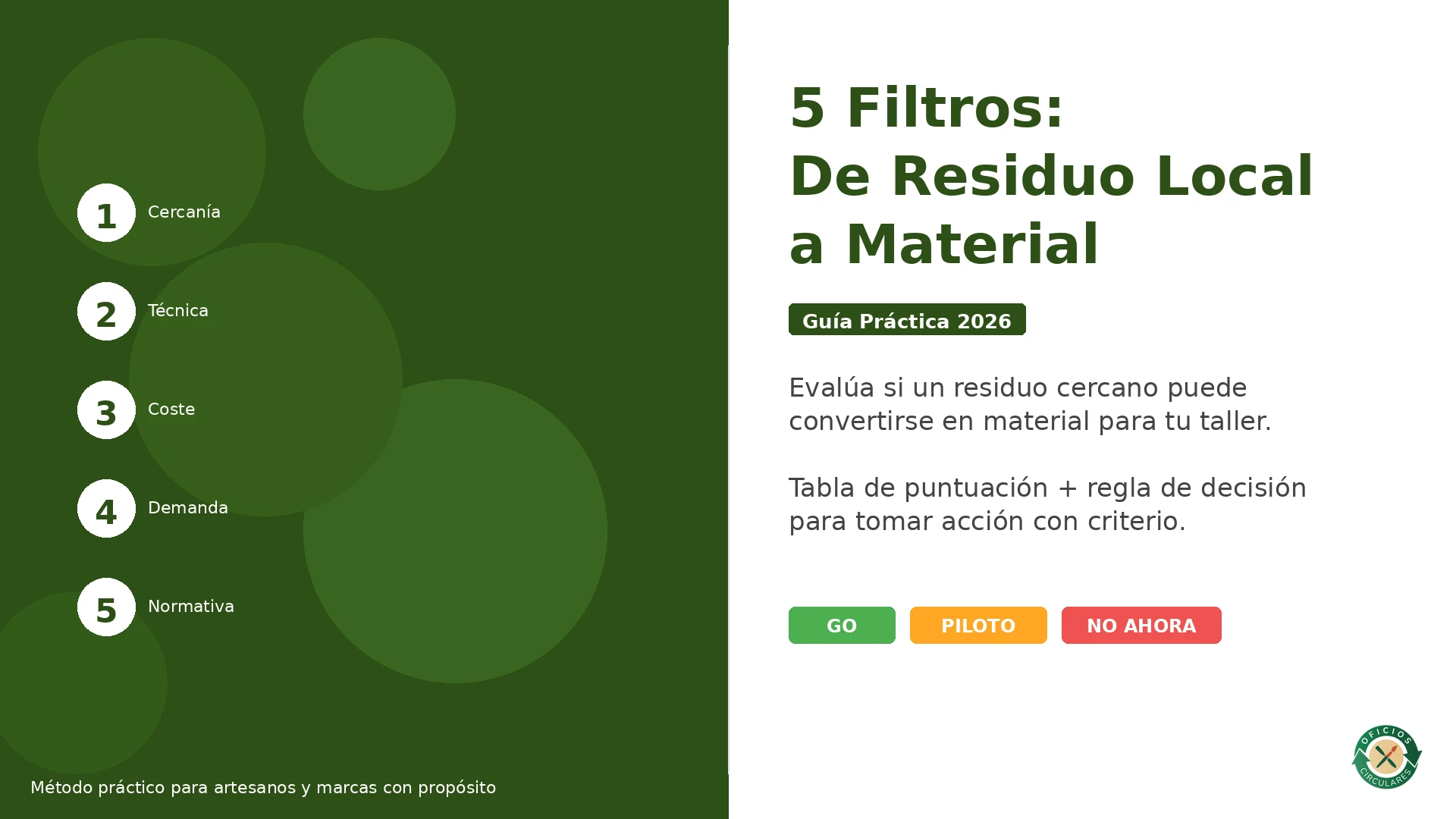 5 Filtros: de residuo local a material